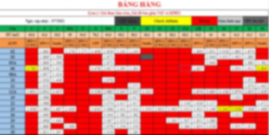 Galia Hanoi 3 Bảng hàng cập nhật các căn hộ tại dự án Galia Hanoi – thông tin chi tiết về diện tích, loại hình, giá bán và tình trạng giao dịch